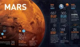 nasa最新爆料,宇宙奥秘再掀波澜，探索之旅续写新篇章